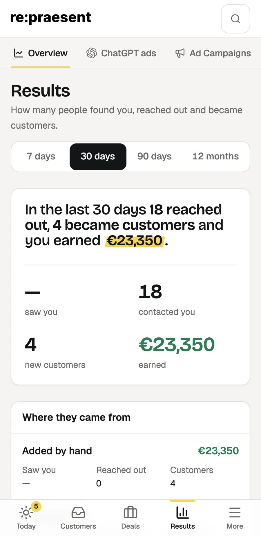 Results on a phone: one sentence and four numbers
